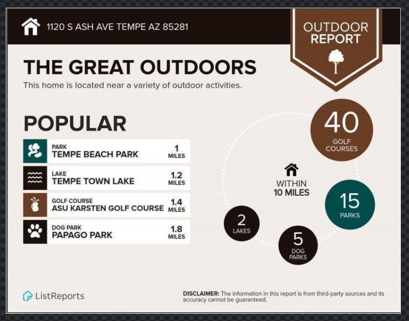 Great Outdoor Activites