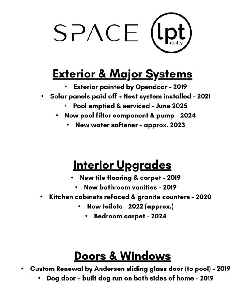 Property upgrade list