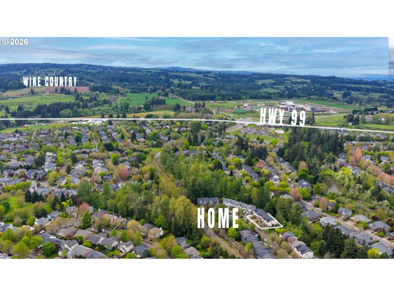 Drone View/UAV