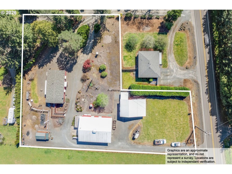 Drone View/UAV