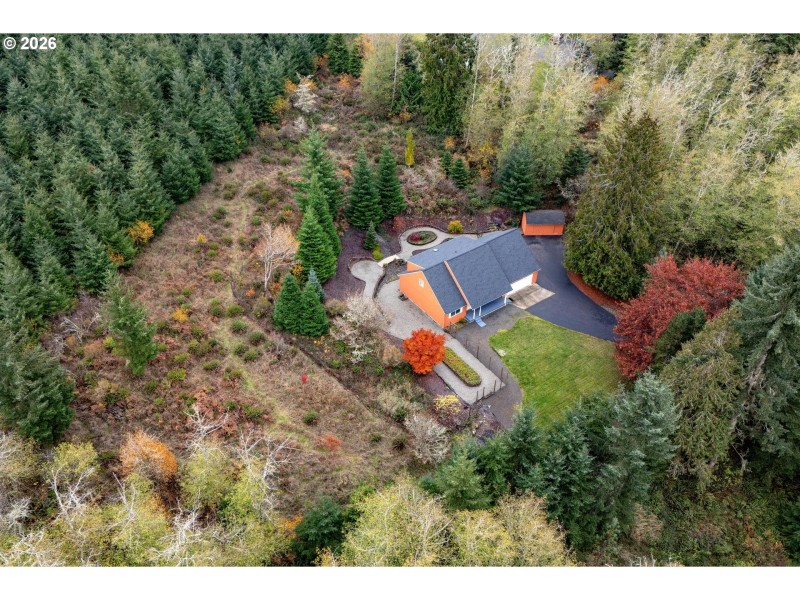 Acreage