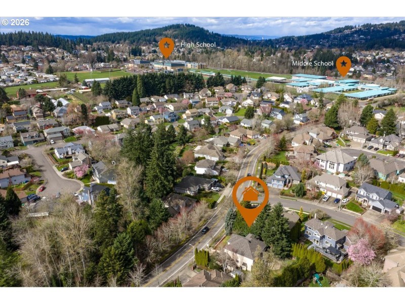 Drone View/UAV