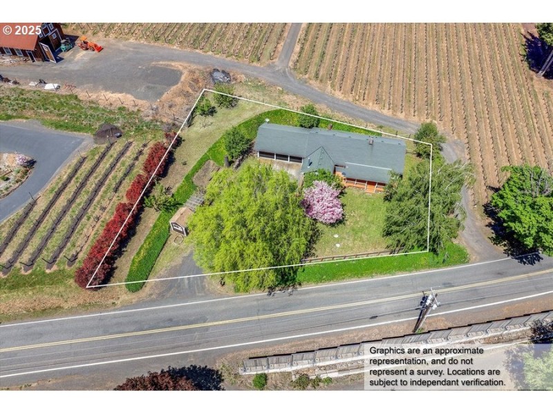 Approximate Property Lines