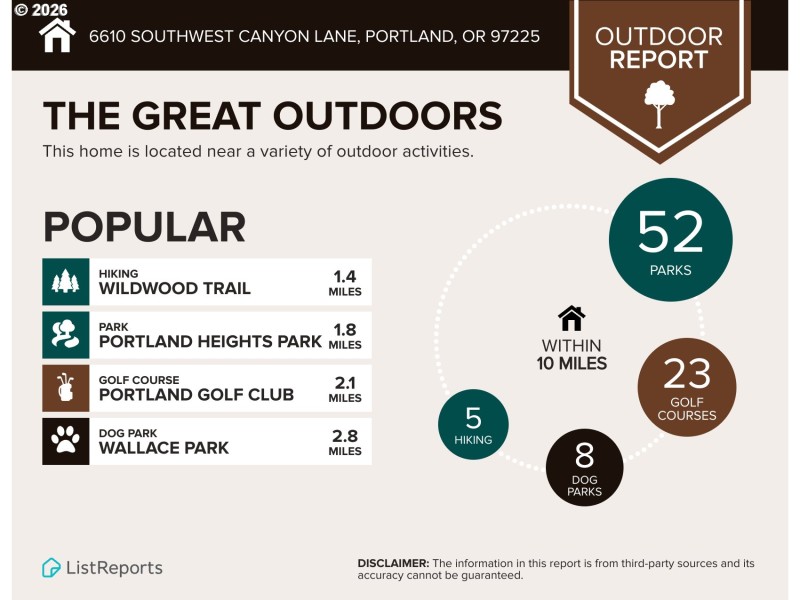Community Amenities