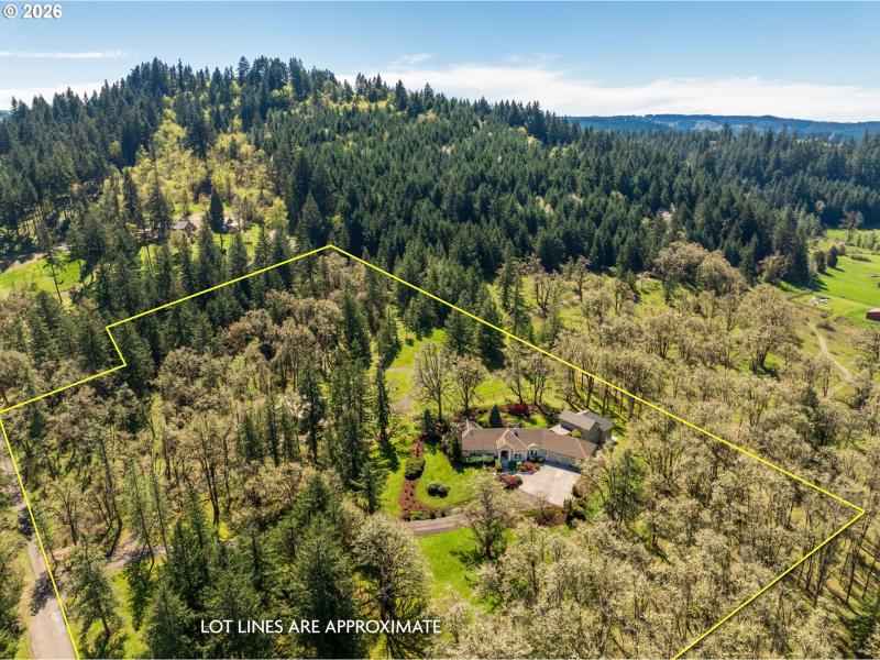 Acreage