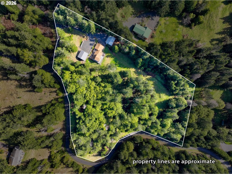 Acreage
