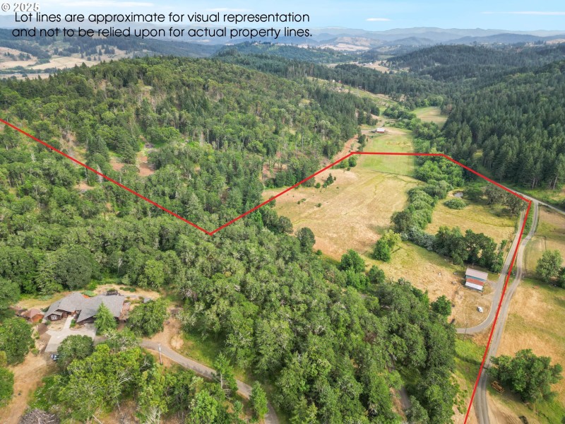 Drone View/UAV