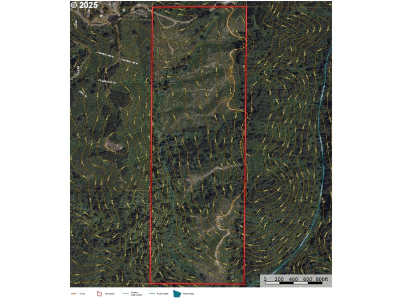Acreage