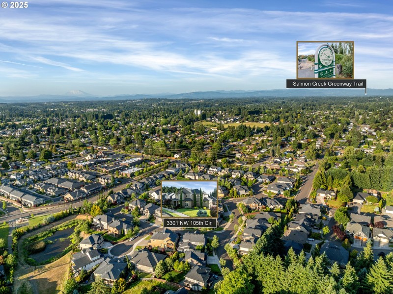 Drone View/UAV