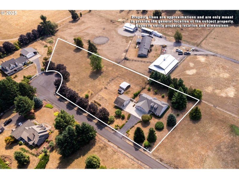 Drone View/UAV