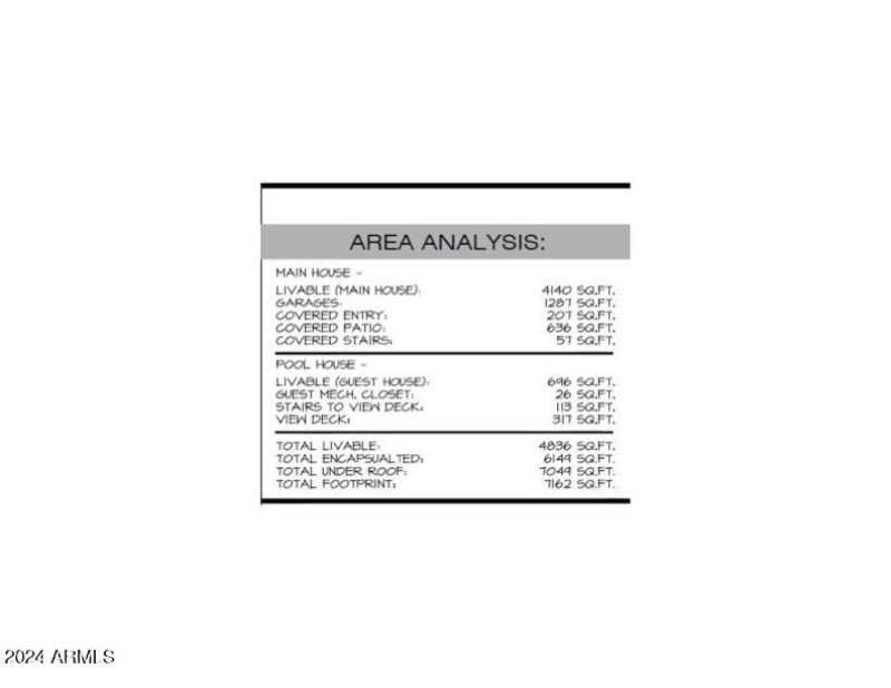Square Footage Breakdown uplaod
