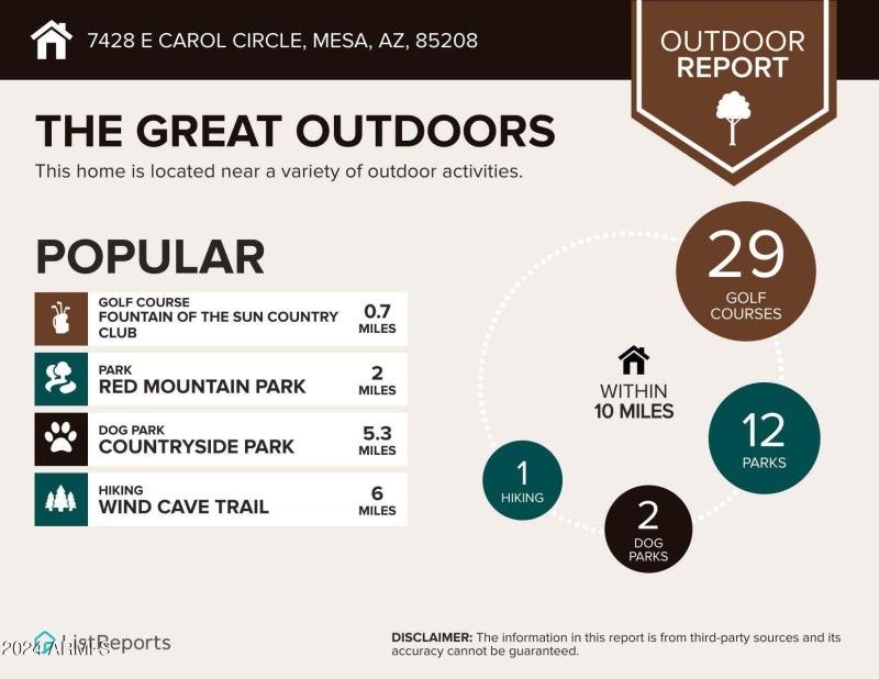 Great Outdoor Areas