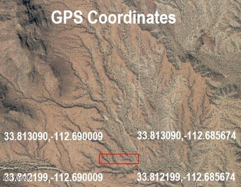GPS
