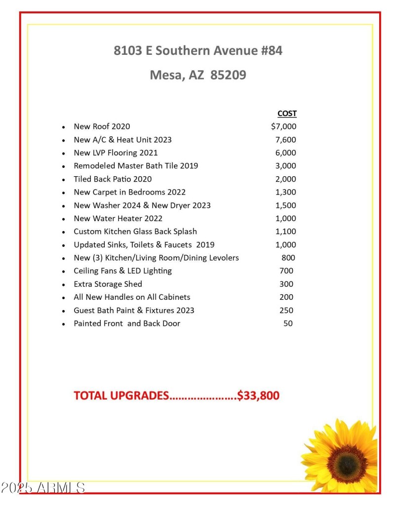 Upgrade sheet