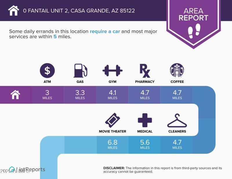 0-Fantail-Casa-Grande-Area