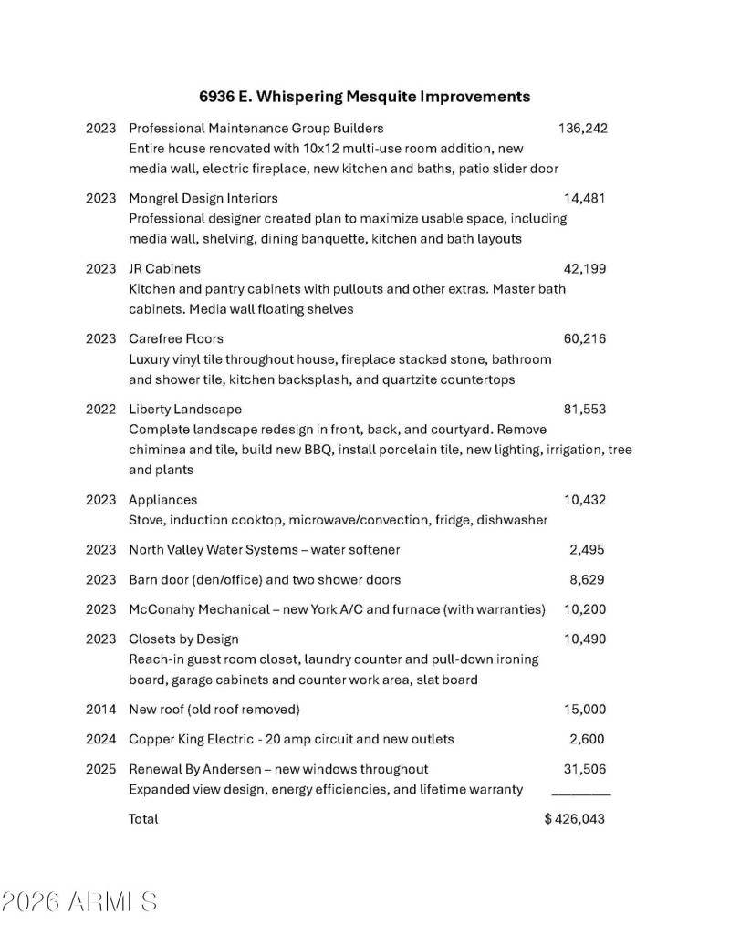 6936 East Whispering Mesquite Trail - Im