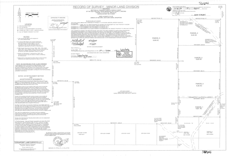 Survey Map