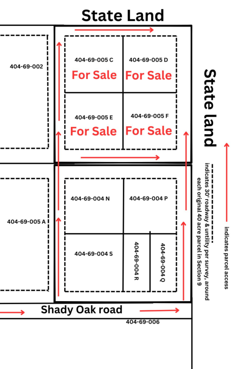 Parcel access