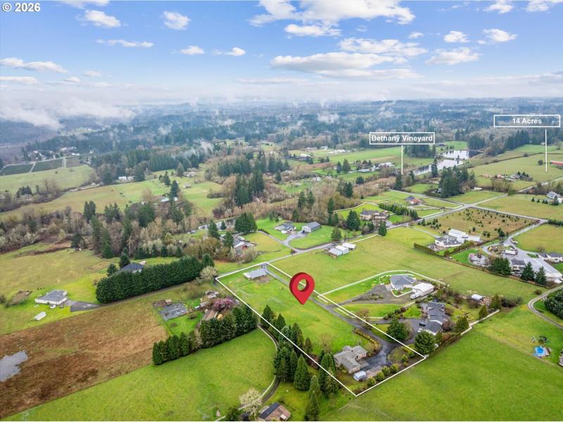 Approximate Property Lines