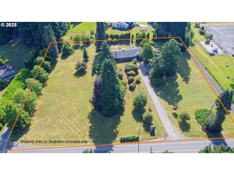 Acreage