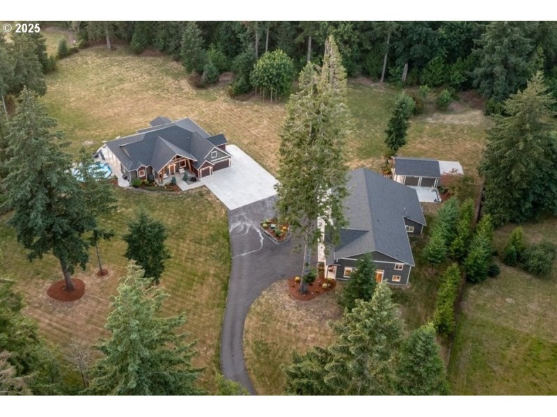Drone View/UAV