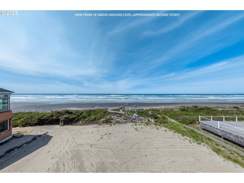 Drone View/UAV