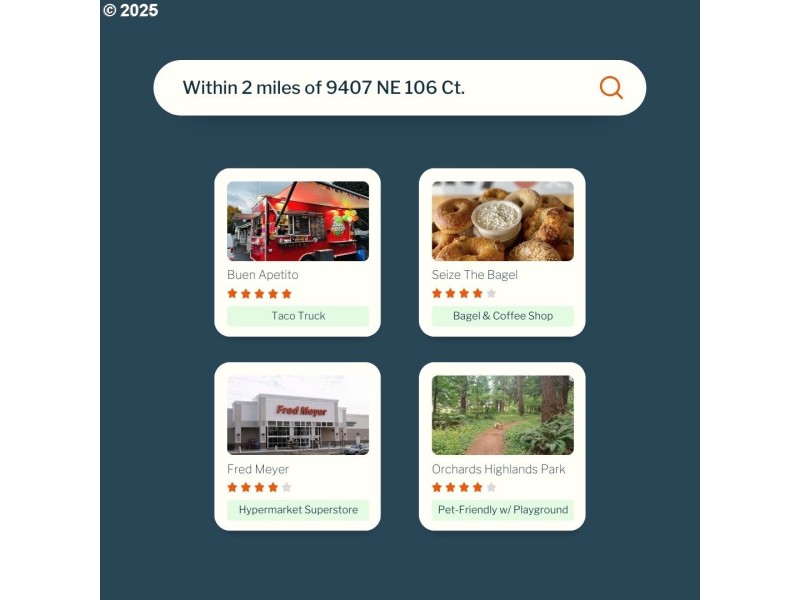 Community Amenities